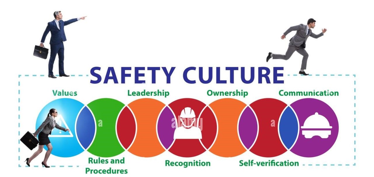 راهنمای جامع پیاده‌سازی سیستم‌های HSE در سازمان‌ها